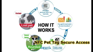 RFIDエポキシペットタグ